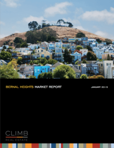 Read more about the article Beautiful Bernal Heights Real Estate Update
