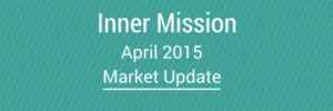 Read more about the article Monthly Market Update: Inner Mission Real Estate [video] – April 2015