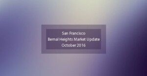 Read more about the article Market Update: Bernal Heights Real Estate [video] – October 2016