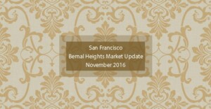 Read more about the article Market Update: Bernal Heights Real Estate [video] – November 2016