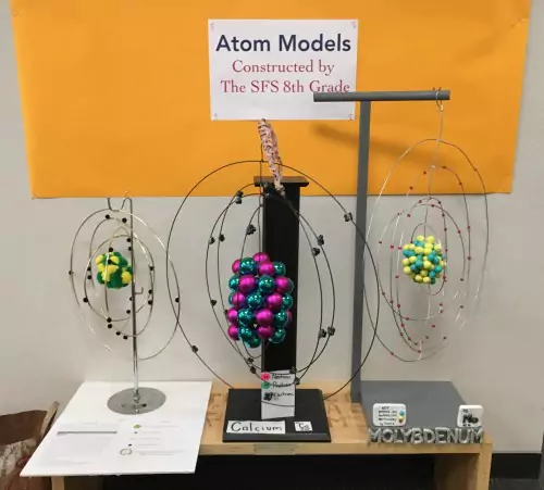 Science Project Atom Models at the San Francisco School