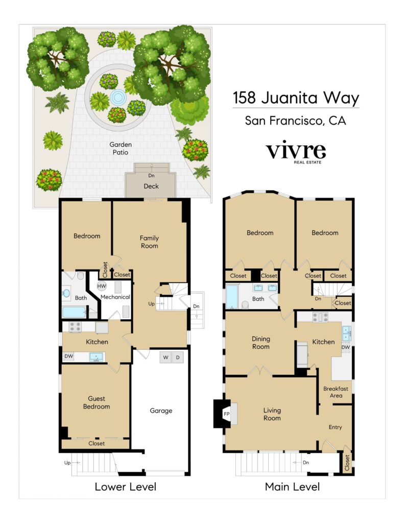 Floor Plans for 158 Juanita Way, San Francisco, CA 94127