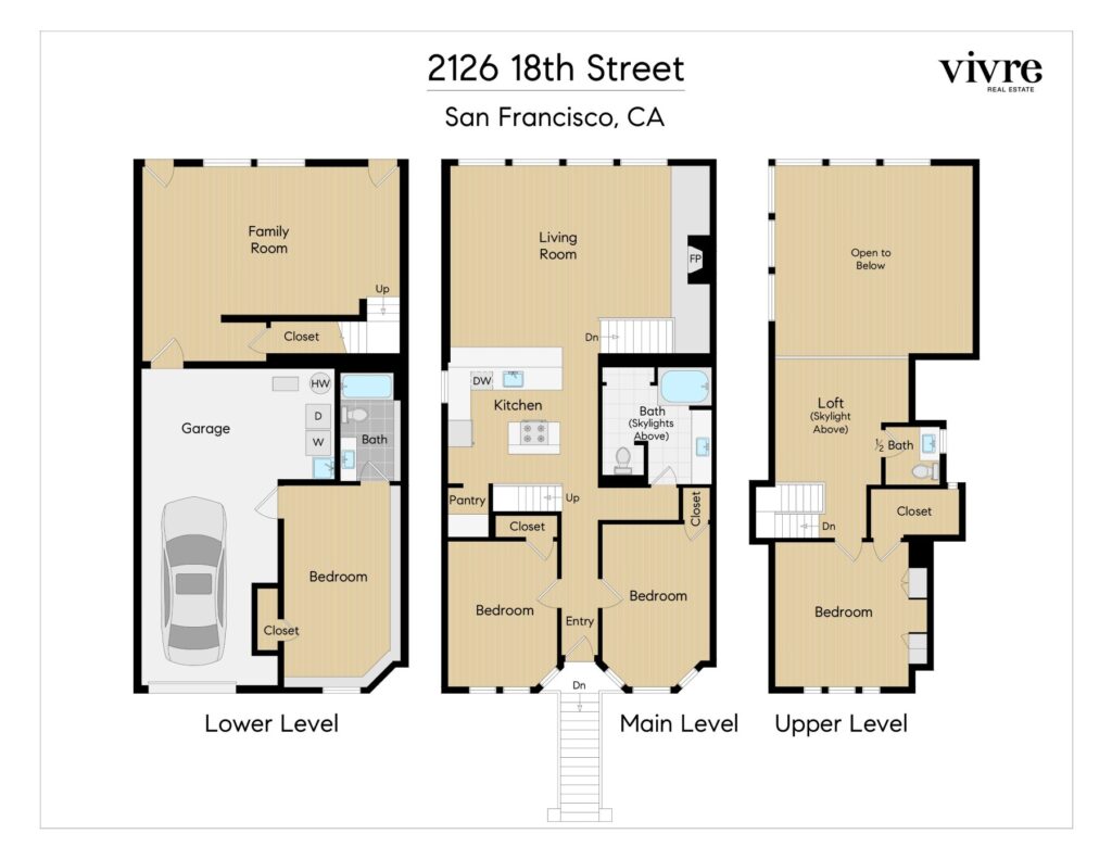 Floor Plans for 2126 18th Street, San Francisco