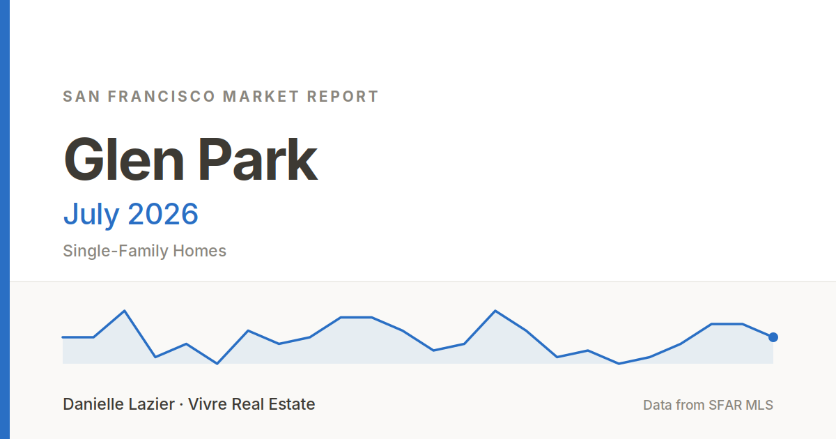 glen park market report july 2026 featured