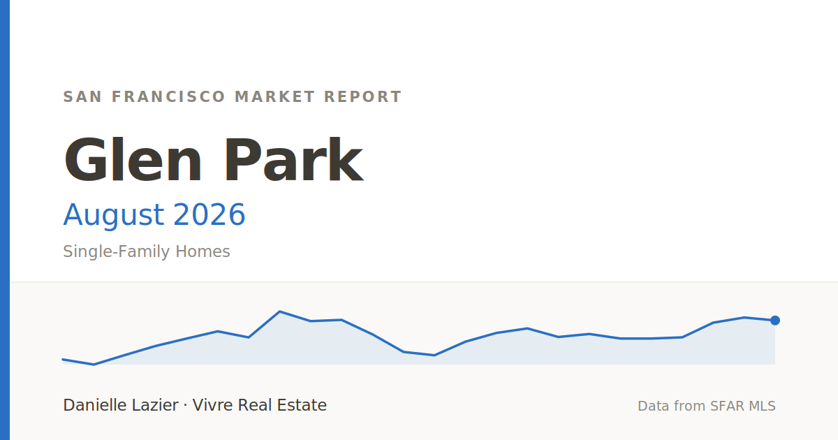 glen park market report august 2026 featured