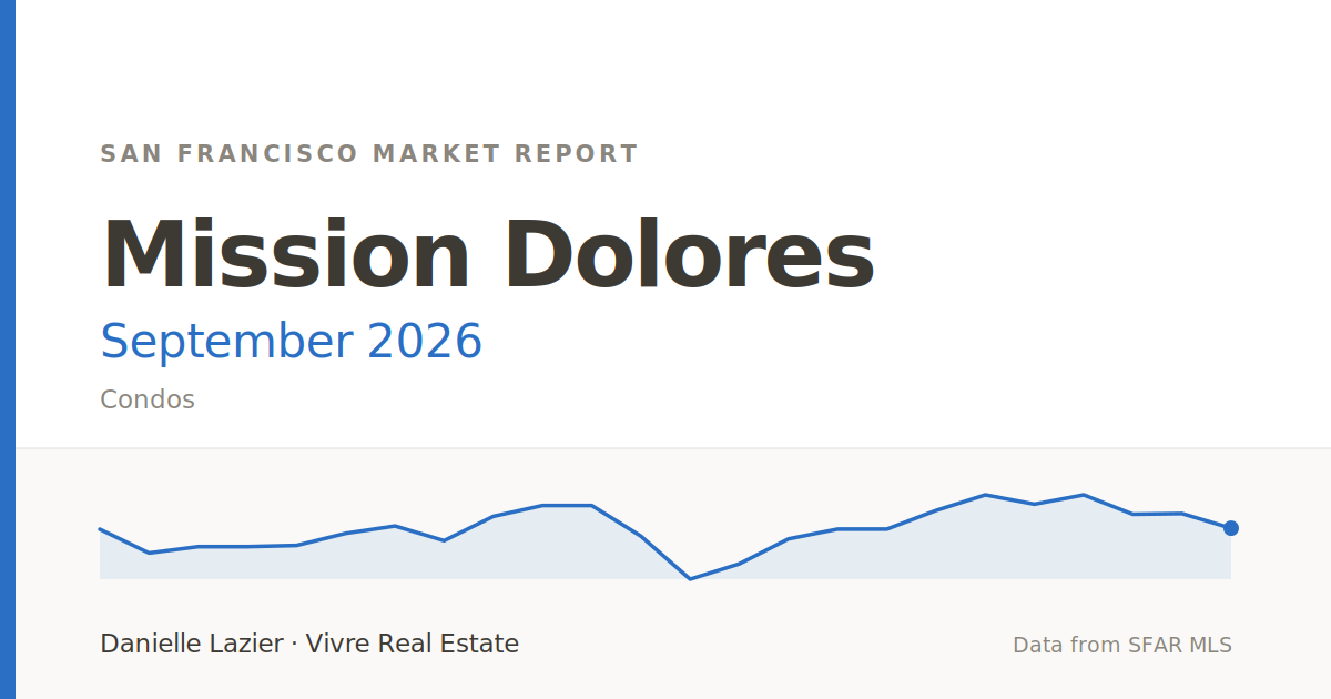 mission dolores featured september 2026