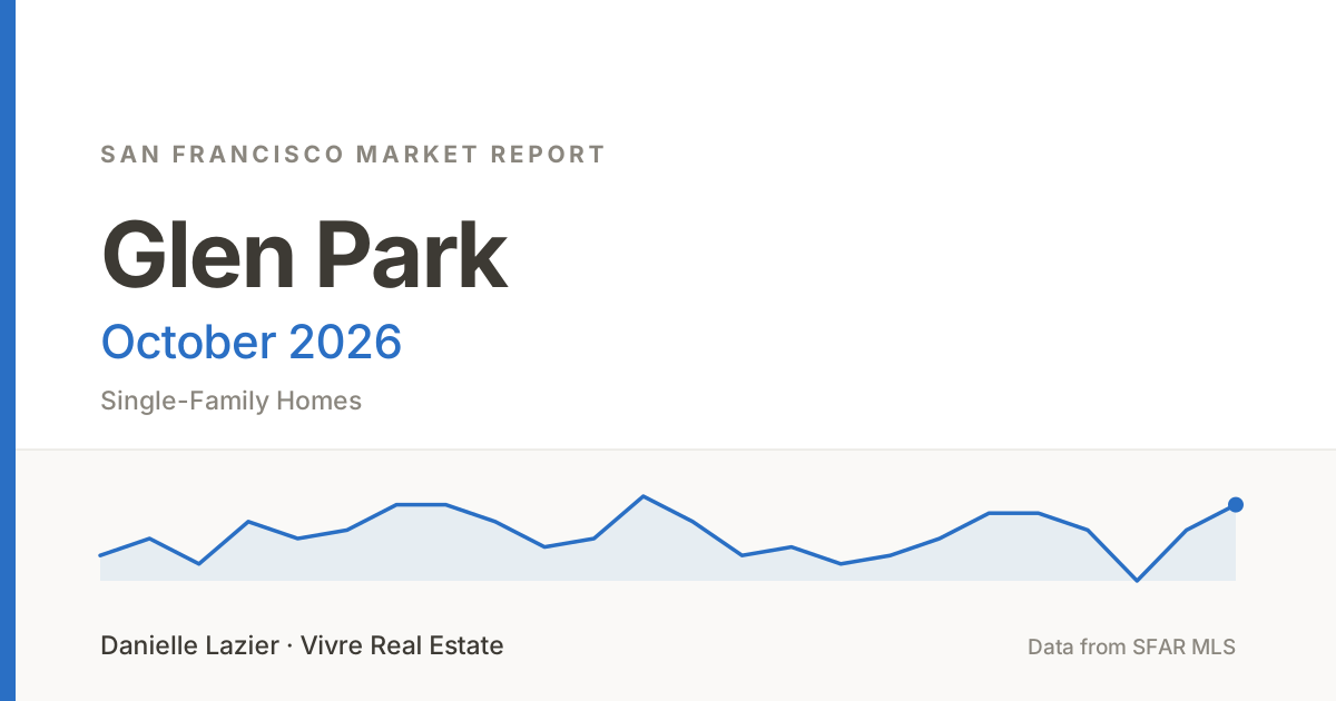 glen park featured october 2026
