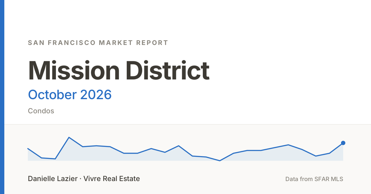 mission district featured october 2026