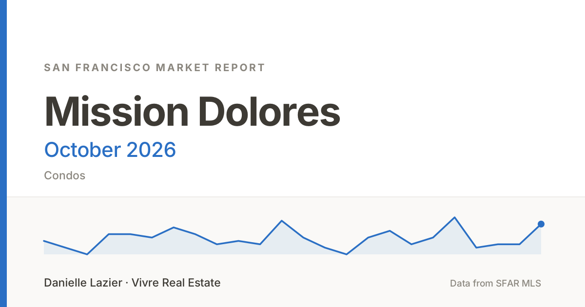 mission dolores featured october 2026