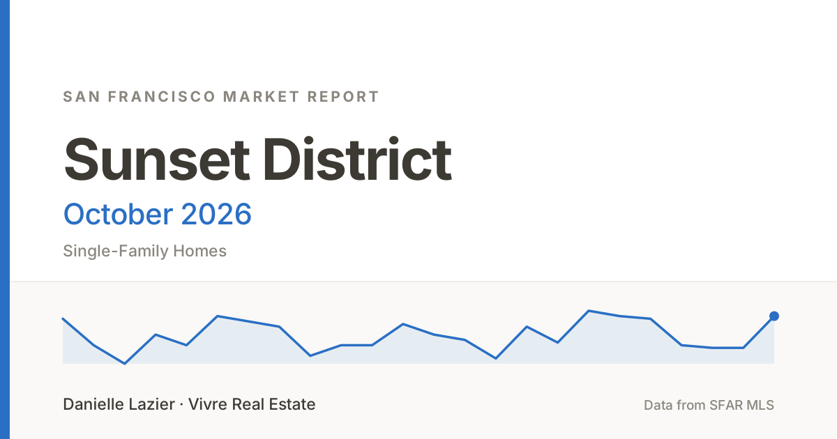 sunset district featured october 2026